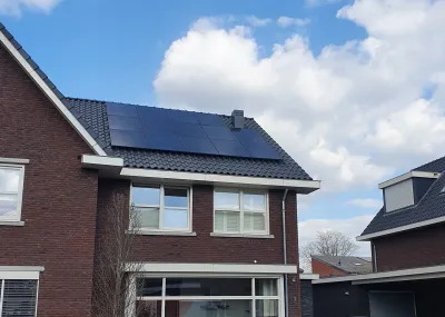 Zonnepanelen en salderen
