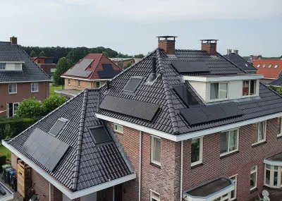 Afmetingen zonnepanelen Dijkman